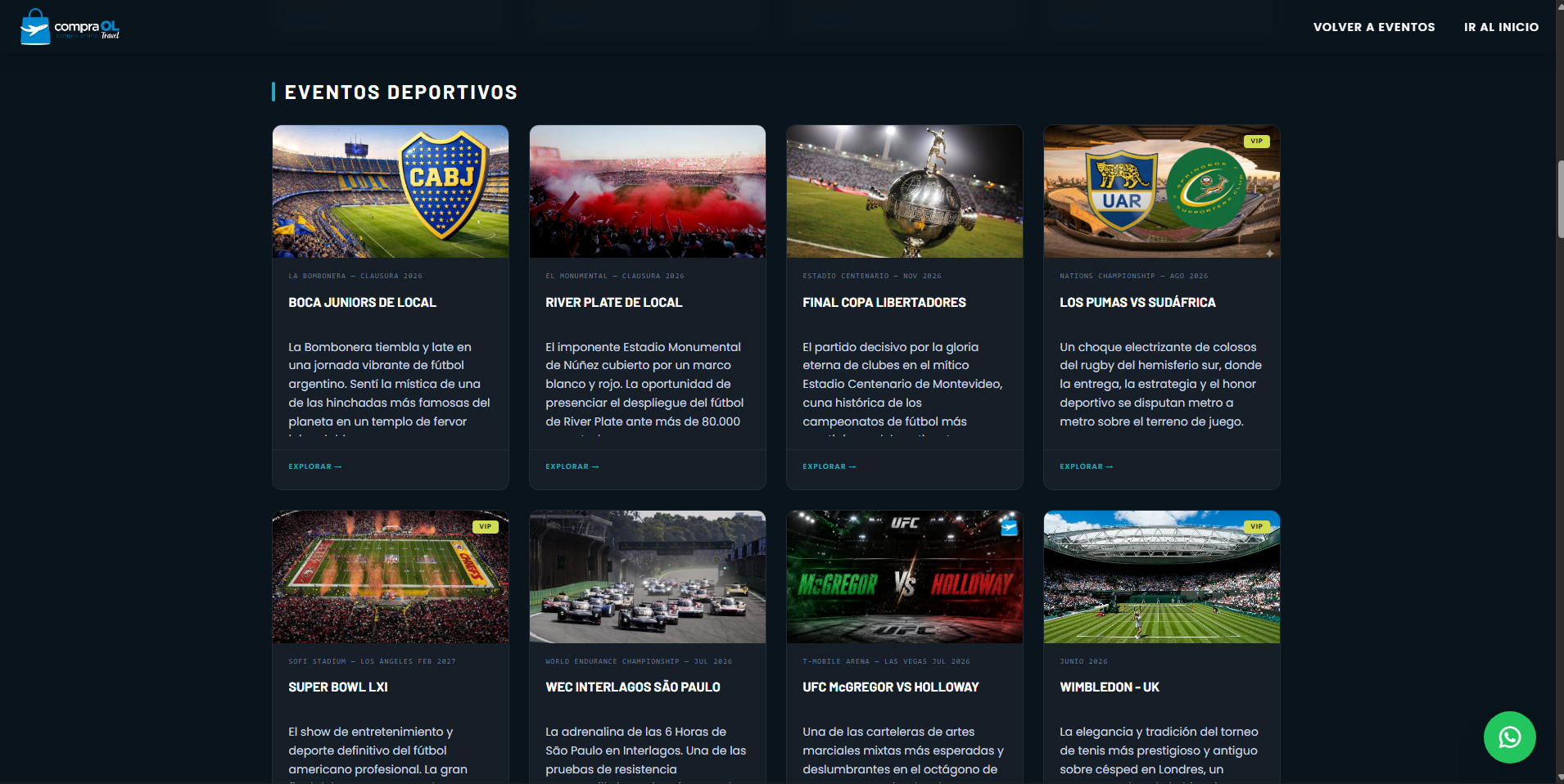 Listado de eventos